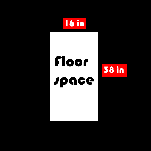 Plan 3 (April 2026)